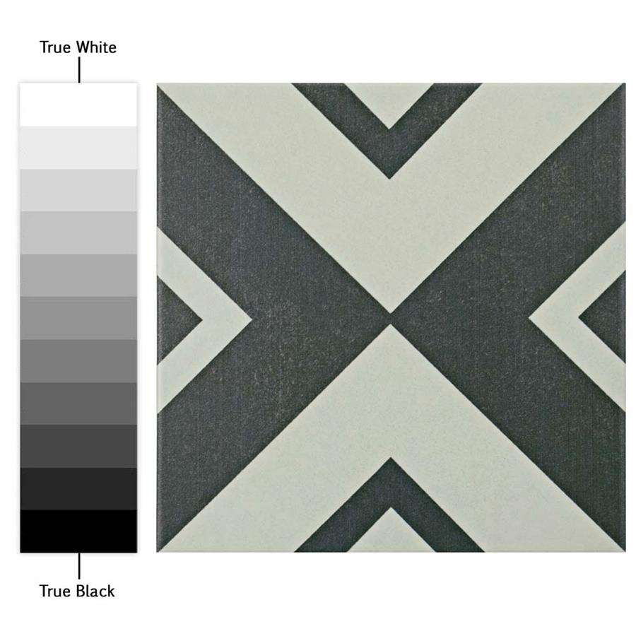 Historic Houseparts, Inc. > Twenties Tile Collection