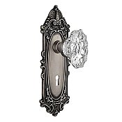 Complete Door Set - Featuring Victorian Plate with Chateau Knob