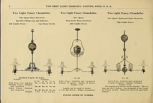 Antique 2-Light Brass Electrified Vapor Gas Ceiling Light Fixture by Best Light Co. - Circa 1900
