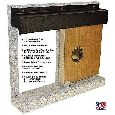 Complete Wall Mounted Track and Hardware Set for Sliding Doors