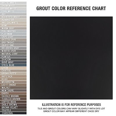 Klavier Matte Black 17-7/8" x 17-7/8" Porcelain Floor & Wall Tile - 5 Tiles Per Case - 11.25 Sq. Ft.