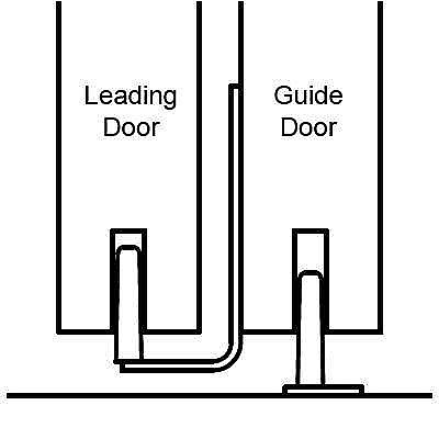 Sliding Bypass Door Hardware Set