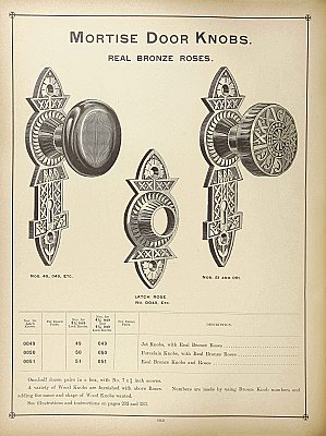 Antique Bronze Door Plate by Chicago Hardware Co. - Circa 1888