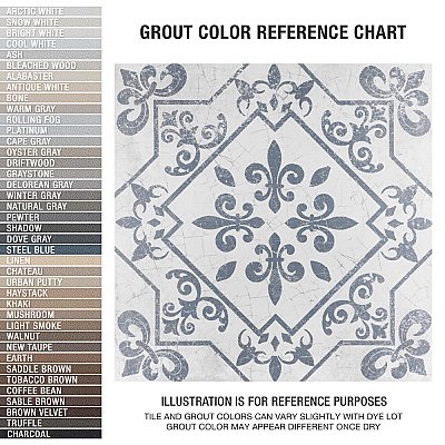 Atlantic Azul 17-5/8" x 17-5/8" Ceramic Floor & Wall Tile - 7 Tiles Per Case - 15.33 Sq. Ft.