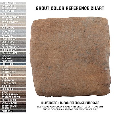 Benisa Cotto 5-7/8" x 5-7/8" Porcelain Floor/Wall Tile - 36 Tiles Per Case - 9.36 Square Feet