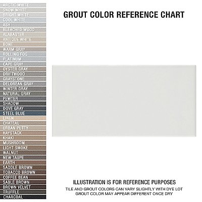 Piscina Brick Blanco Brillo 4-3/4" x 9-5/8" Porcelain Floor & Wall Tile - 34 Tiles Per Case - 11.22 Sq. Ft.