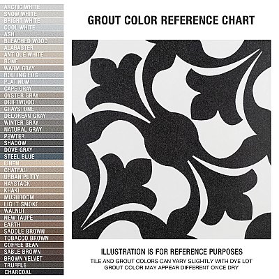 Emotion Nero 7-3/4" x 7-3/4" Ceramic Floor & Wall Tile - 25 Tiles Per Case - 11.0 Sq. Ft.
