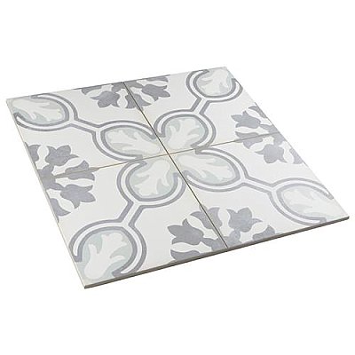 Amberley Orchid Mint 17-3/4" x 17-3/4" Ceramic Tile - Per Case of 6 - 13.32 Square Feet