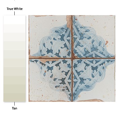 Artisan Azul Decor 13" x 13" Ceramic Floor & Wall Tile - 10 Tiles Per Case - 12.0 Sq. Ft.