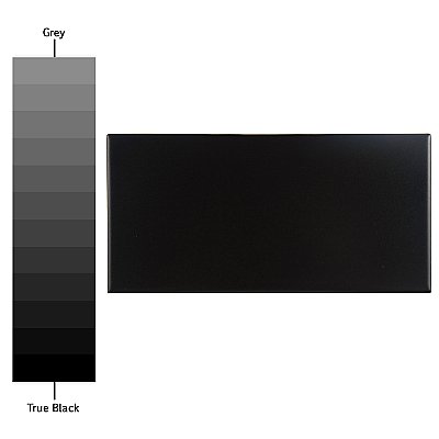 Projectos Preto Black Matte 3-7/8" x 7-3/4" Ceramic Tile - Sold Per Case of 50 - 11.46 Square Feet