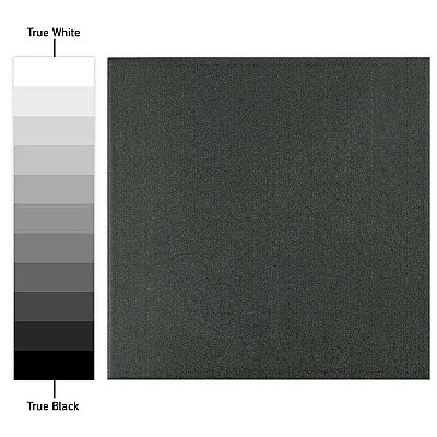 Twenties Vintage Black 7-3/4" x 7-3/4" Ceramic Tile - Sold Per Case of 25 - .11.11 Square Feet Per Case