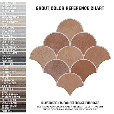 Scala Cotto 12-1/8" x 12-1/8" Porcelain Floor & Wall Tile - 9 Tiles Per Case - 9.36 Sq. Ft.