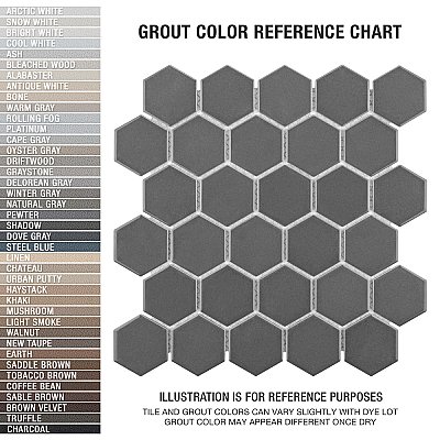 Metro Glossy 2" HexGray Porcelain Mosaic Tile - Sold Per Case of 10 - 8.20 square feet
