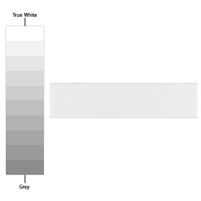 Metro Soho Subway Glossy White 1-3/4" x 7-3/4" Porcelain Floor & Wall Tile - Sold Per Case of 30 - 3.0 Sq. Ft.