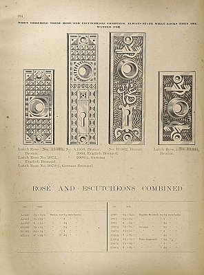 Antique Aesthetic Bronze Plated Cast Iron Door Plate by Mallory & Wheeler - Circa 1891