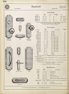 Antique Cast Bronze Door Set in "Hanford" Design by Reading Hardware - Circa 1915