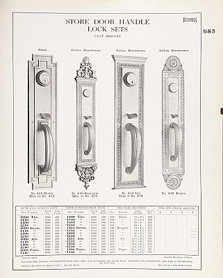 Antique Cast Bronze "Bramante" Design Store Door Pull Plate By Russell & Erwin - Circa 1909