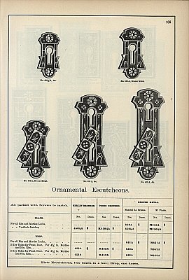 Antique Cast Brass Swinging Double Keyhole Escutcheon or Cover by Sargent & Co. - Circa 1888