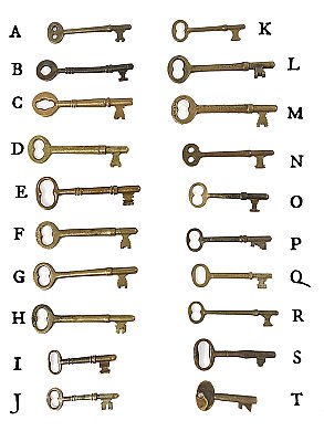 Antique Large Bronze Door Lock Keys - Circa 1880