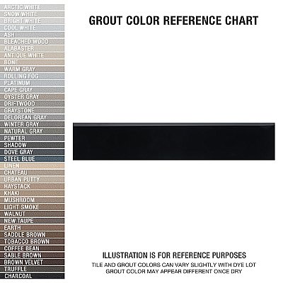 Battiscopa Glossy Black 3" x 17-3/4" Ceramic Wall Bullnose Trim Tile - Sold by the individual piece
