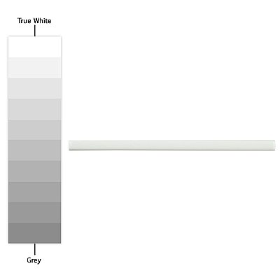 Blanco 3/8" x 7-7/8" Ceramic Listelo Liner Wall Trim Tile - Sold by the individual piece