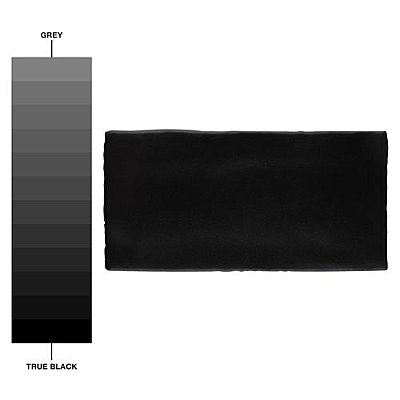 Castillo Matte Black 3" x 6" Subway Tile - Sold Per Case of 44 Tile - 5.72 Square Feet