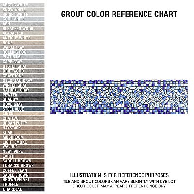 Captain Riptide Pacific Blue 2" x 7-7/8" Ceramic Wall Trim Tile - Sold by the individual piece