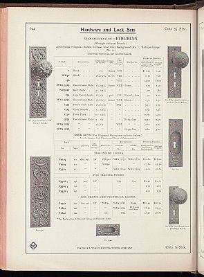 Antique Wrought Bronze Door Knob in "Etrurtian" Design by Yale & Towne Co. - Circa 1899