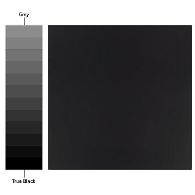 Klavier Matte Black 17-7/8" x 17-7/8" Porcelain Floor & Wall Tile - 5 Tiles Per Case - 11.25 Sq. Ft.