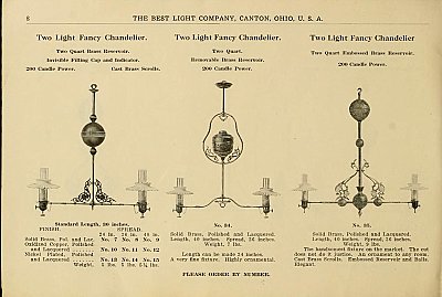 Antique 2-Light Brass Electrified Vapor Gas Ceiling Light Fixture by Best Light Co. - Circa 1900