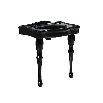 Kingston Brass VPB5328K Imperial 32" Ceramic Console Sink (8-Inch - 3-Hole) - Black