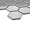 Metro Glossy 2" HexLight Gray Porcelain Mosaic Tile - Sold Per Case of 10 - 8.20 square feet
