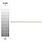 Blanco 3/8" x 7-7/8" Ceramic Listelo Liner Wall Trim Tile - Sold by the individual piece