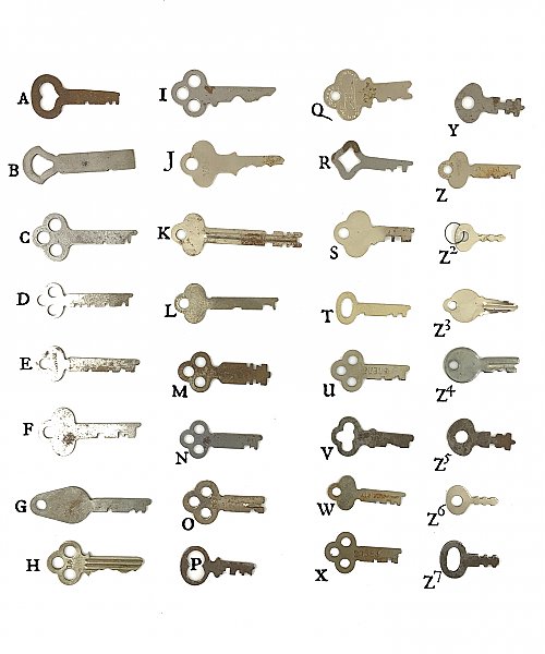 Historic Houseparts, Inc. > Antique Lock Parts > Antique Flat